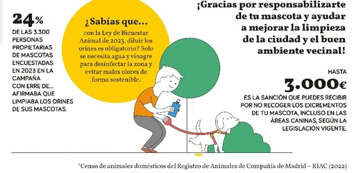 Folleto del Ayuntamiento de Madrid sobre la Ley de Bienestar Animal